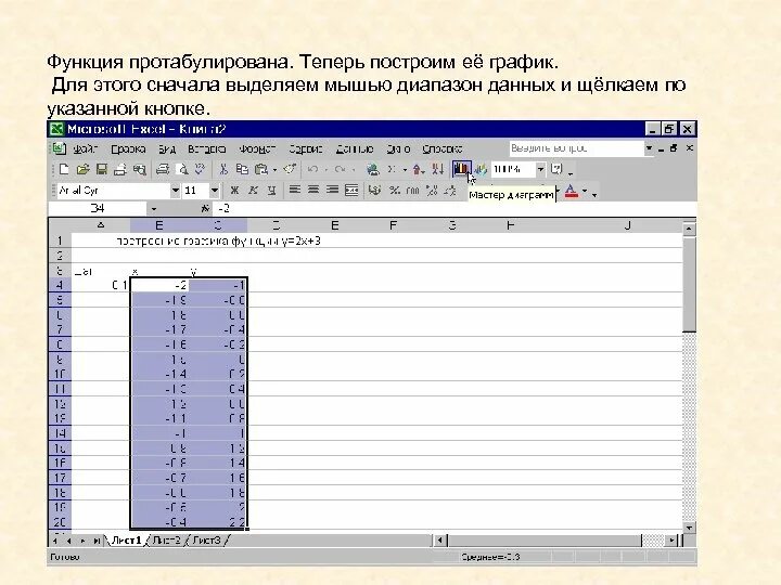 1 протабулировать функцию. Протабулировать функцию в excel. Протабулирована функция. Протабулируйте в эксель. Построение Графика функций в excel протабулировать.