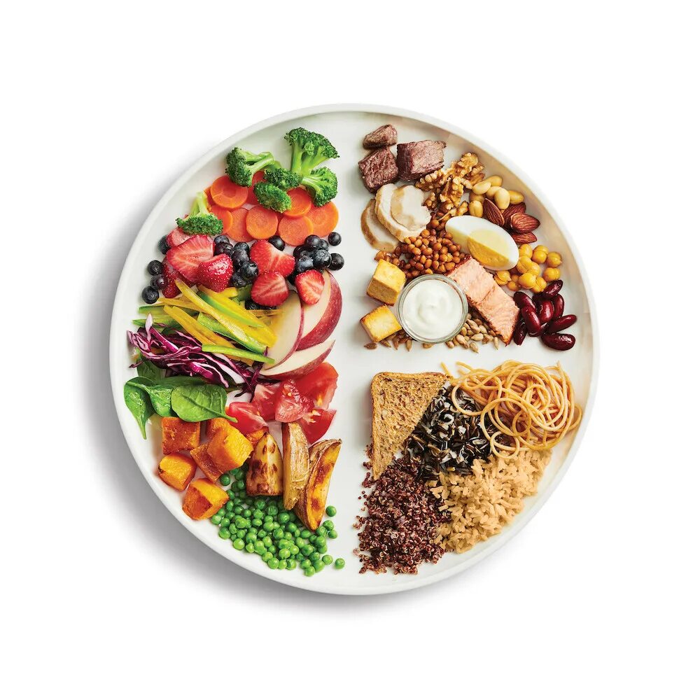 How many meals do you have
