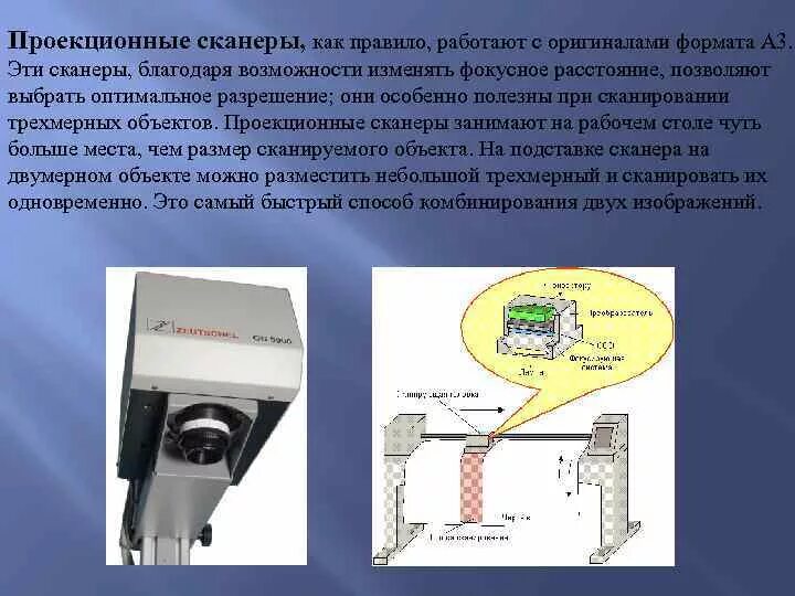 Сканирование занято. Сканирование занято
