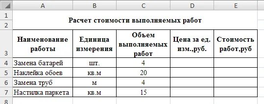 Количество выполненных работ. Количество выполненных работ