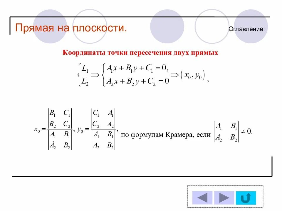 Найдите точки пересечения прямых 5 класс. Формула пересечения двух прямых по координатам. Координаты точки пересечения прямых формула. Как найти точку пересечения прямой. Точка пересечения двух прямых формула.