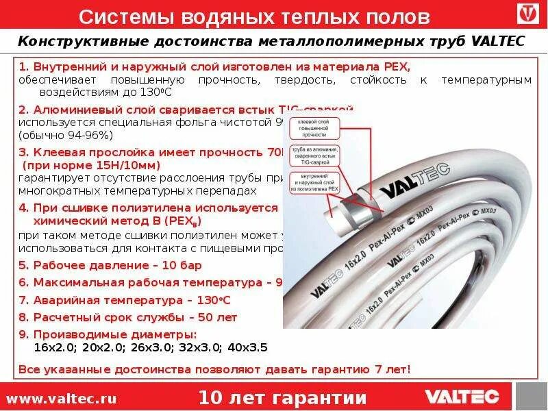 Труба для теплого пола Валтек. Труба ДТРД для тёплого пола PEX-В 20х2.0. Маркировка трубы для теплого пола. Температура в трубе теплого пола. На какую температуру выставлять теплый пол