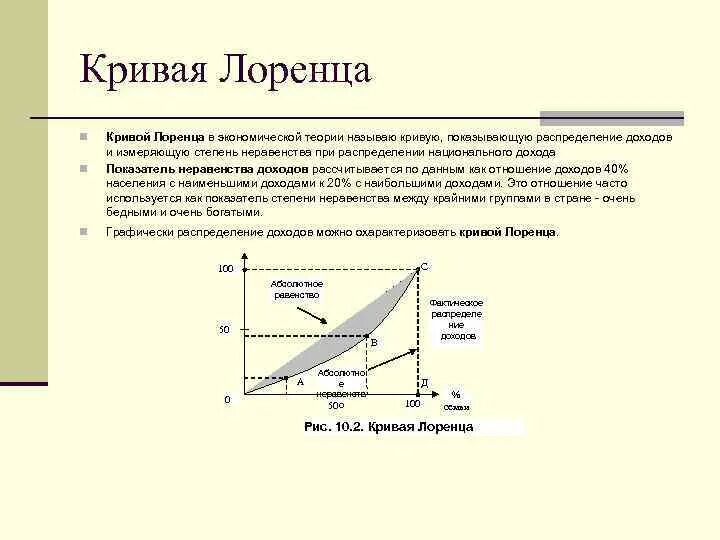Распределение лоренца кривая. Модель лоренца экономика. распределение доходов и неравенство кривая лоренца. распределение лоренца кривая которая показывает. кривая лоренца отражает зависимость между.