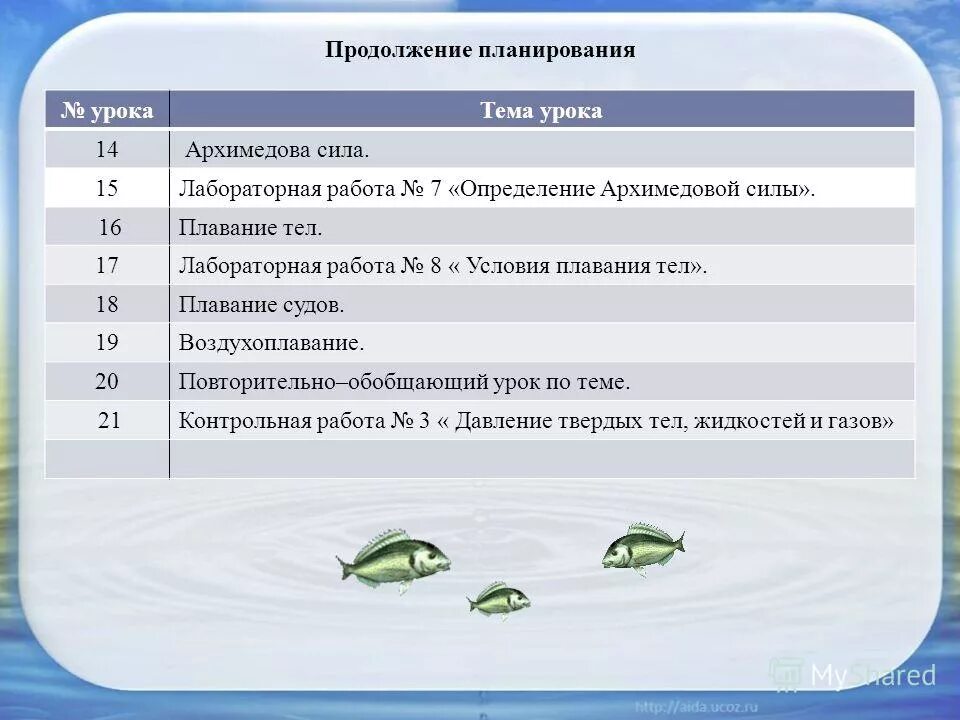 Плавание тел лабораторная работа 7. Лабораторная работа по теме плавание тел. Лабораторная работа измерение архимедовой силы. Лабораторная условия плавания тел. Лабораторная работа по физике 7 класс плавание тел.