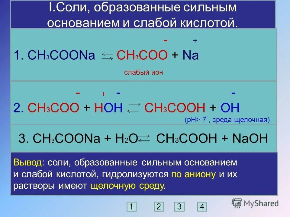 Сильные и слабые кислоты и основания солей. Соли образованные сильным основанием и слабой кислотой. Ch3coona. Соль образованная сильным основанием и слабой кислотой.