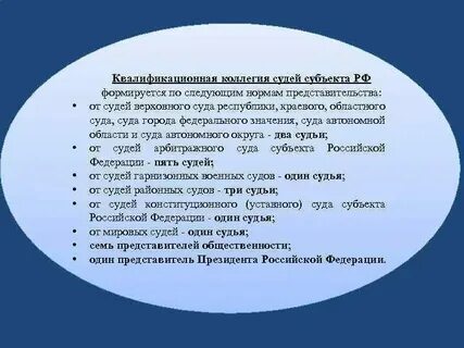 Полномочия высшей квалификационной коллегии