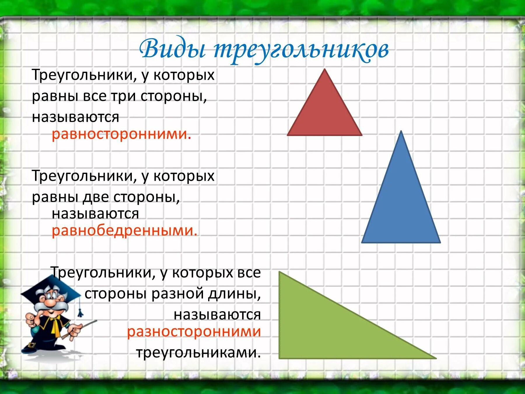 Виды треугольников. Треугольники виды треугольников. Треугольник в воде. Виды треугольников 3 класс.