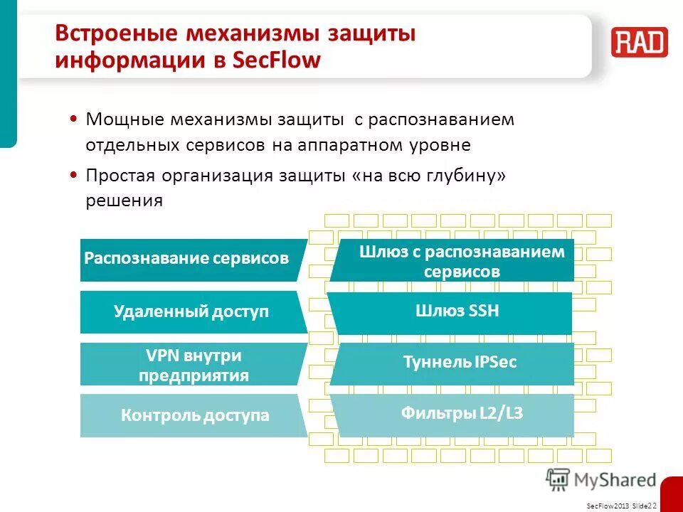 работа с механизмами защиты. механизмы психологической защиты в психологии. защитные механизмы в психоанализе. психологические защитные механизмы личности. примеры защитных механизмов в психологии.