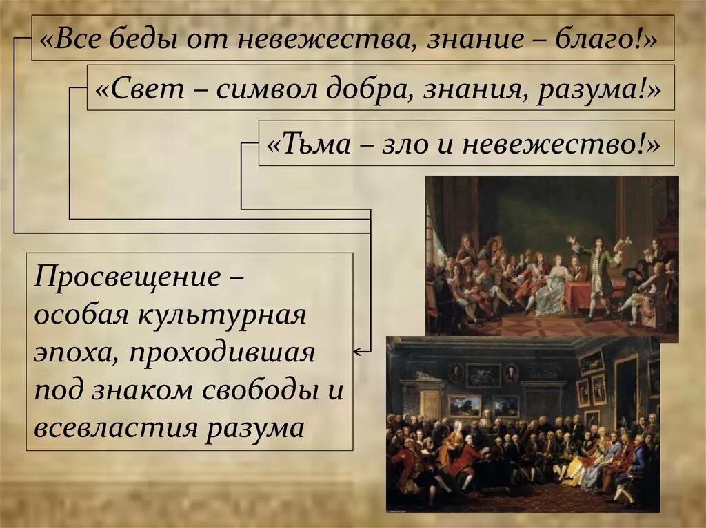 Эпоха просвещения 8 класс краткое. Эпоха Просвещения. Образование в эпоху Просвещения. Просвещение это в истории. Просвещение против невежества. Презентация..