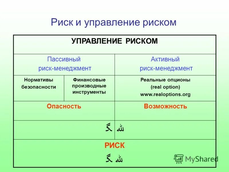 пассивное курение риск. пассивное курение. пассивный риск. пассивное курение риск. перечислите опасности пассивного курения кратко.