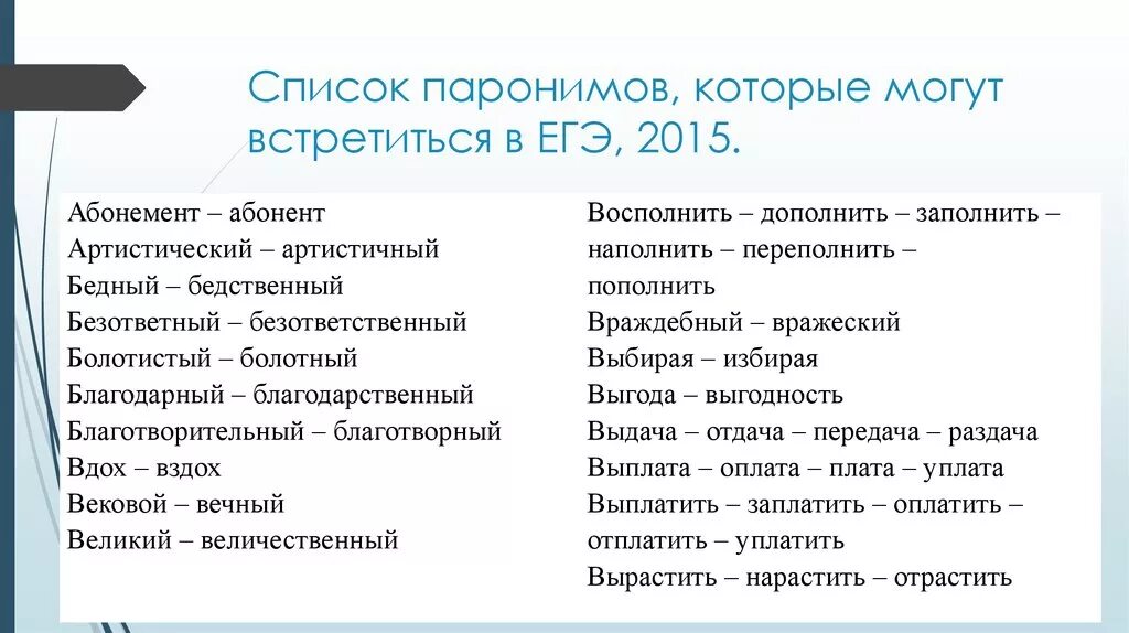 Безличные пароним. Паронимы список. Таблица паронимов. Паронимы примеры слов. Слова паронимы список.