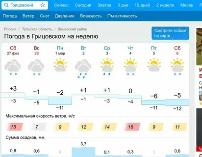Погода в новомосковске на ноябрь