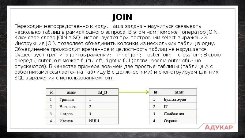 Слово join. Запросы в SQL К связанным таблицам. Выборка из нескольких таблиц SQL. SQL выборка данных из связанных таблиц. Join SQL несколько таблиц.