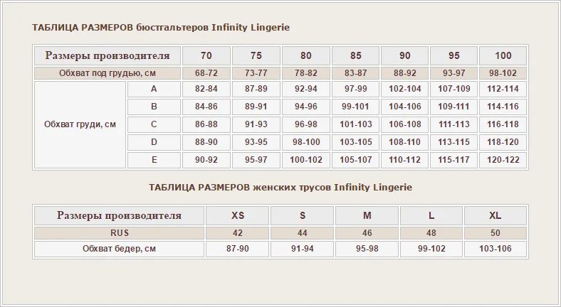 Нате размер. Сетка Инфинити Размерная Нижнего. Размерная сетка женского Нижнего белья трусы. Инфинити Размерная сетка бюстгальтера. Размерная таблица Нижнего белья женского.