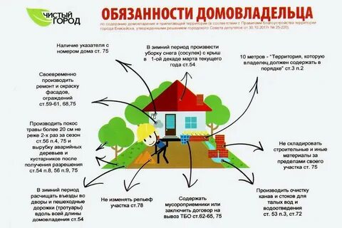 Обязанности собственника снт
