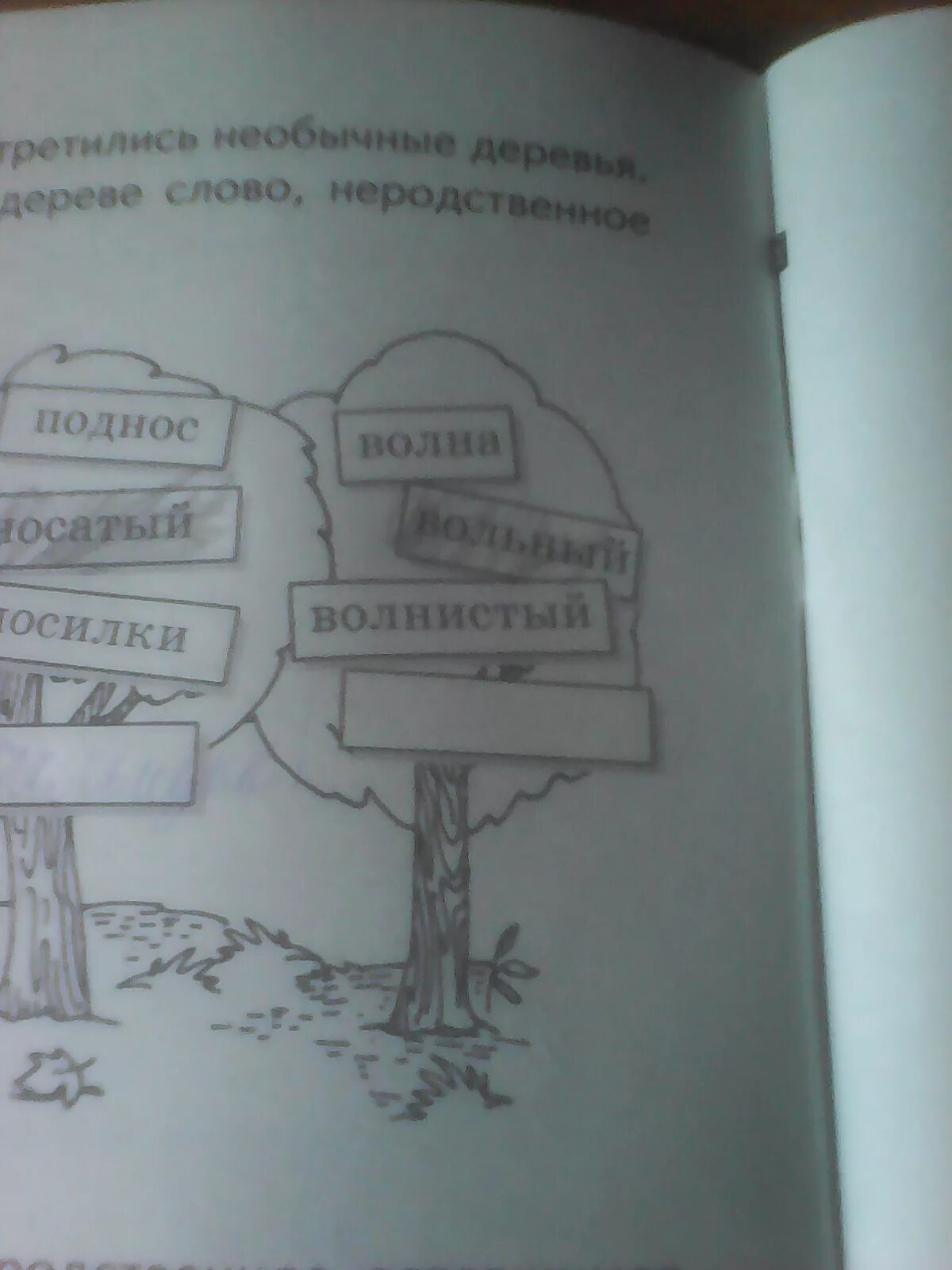 Волна волнистый родственные слова. Родственные слова к слову волна. Волна волнистый родственные слова к слову. Родственные слова к слову волна 2 класс. Подобрать слово к слову волна