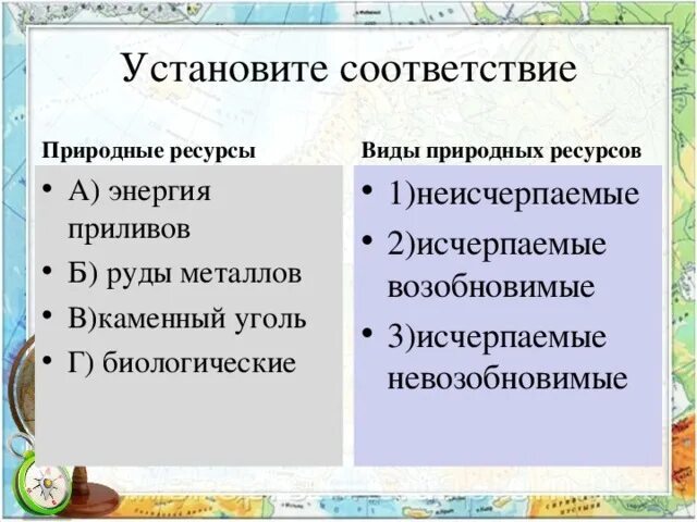 Неисчерпаемые природные ресурсы России. Возобновимые и невозобновимые природные ресурсы ОГЭ география. Установите соответствие природа вещества