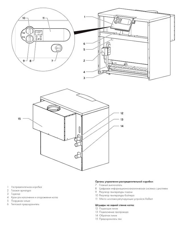 Напольный котел Vaillant vk60. Напольный котел Vaillant vk108. Котел Vaillant Atmo Craft 115 КВТ. Котёл валиантvk INT 164/1-5 напольный газовый. Int котел