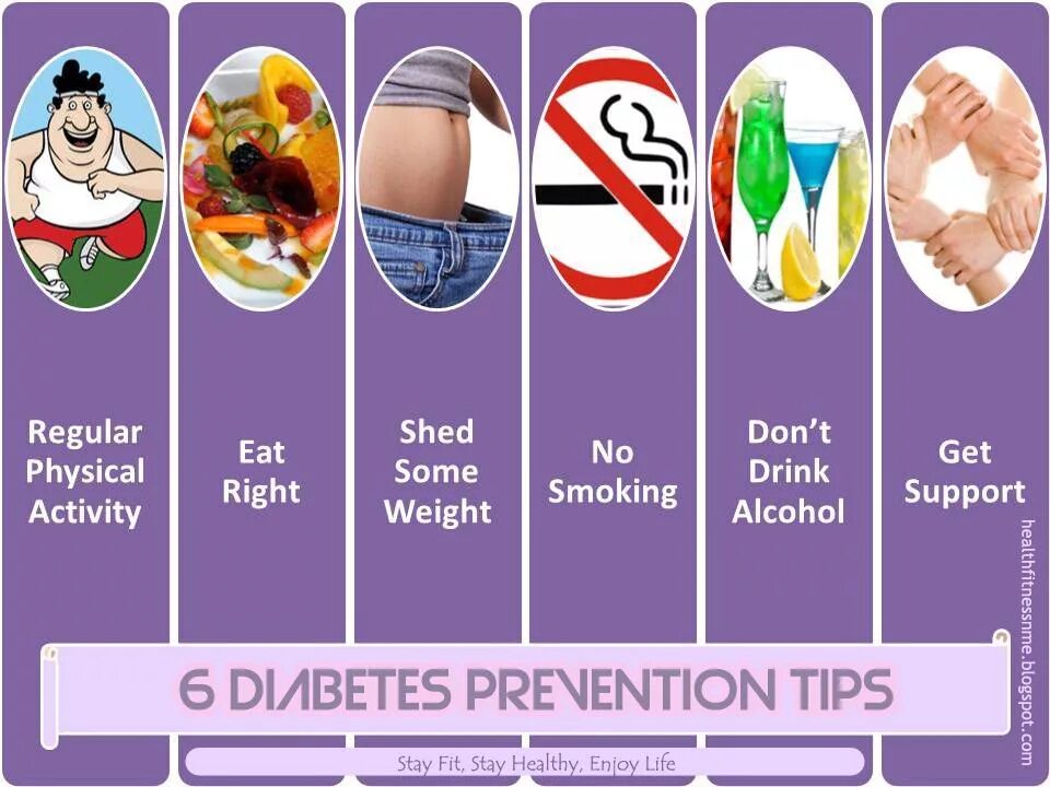 Stop doing a regular activity. Prevention of diabetes. physical activity and diabetes. diabetes mellitus. prevention of diabetes mellitus.