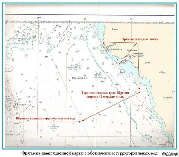 Морские пути в тихом океане на карте. Морские навигационные карты балтийского моря. Морские линии карта. Морские линии карта. Морские пути через тихий океан.
