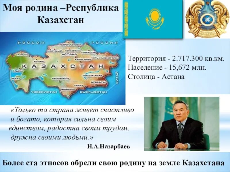 Вопросы на страну казахстан. Республика Казахстан презентация. Цитаты про Казахстан. Высказывание о Казахстане. Презентация на тему Казахстан.