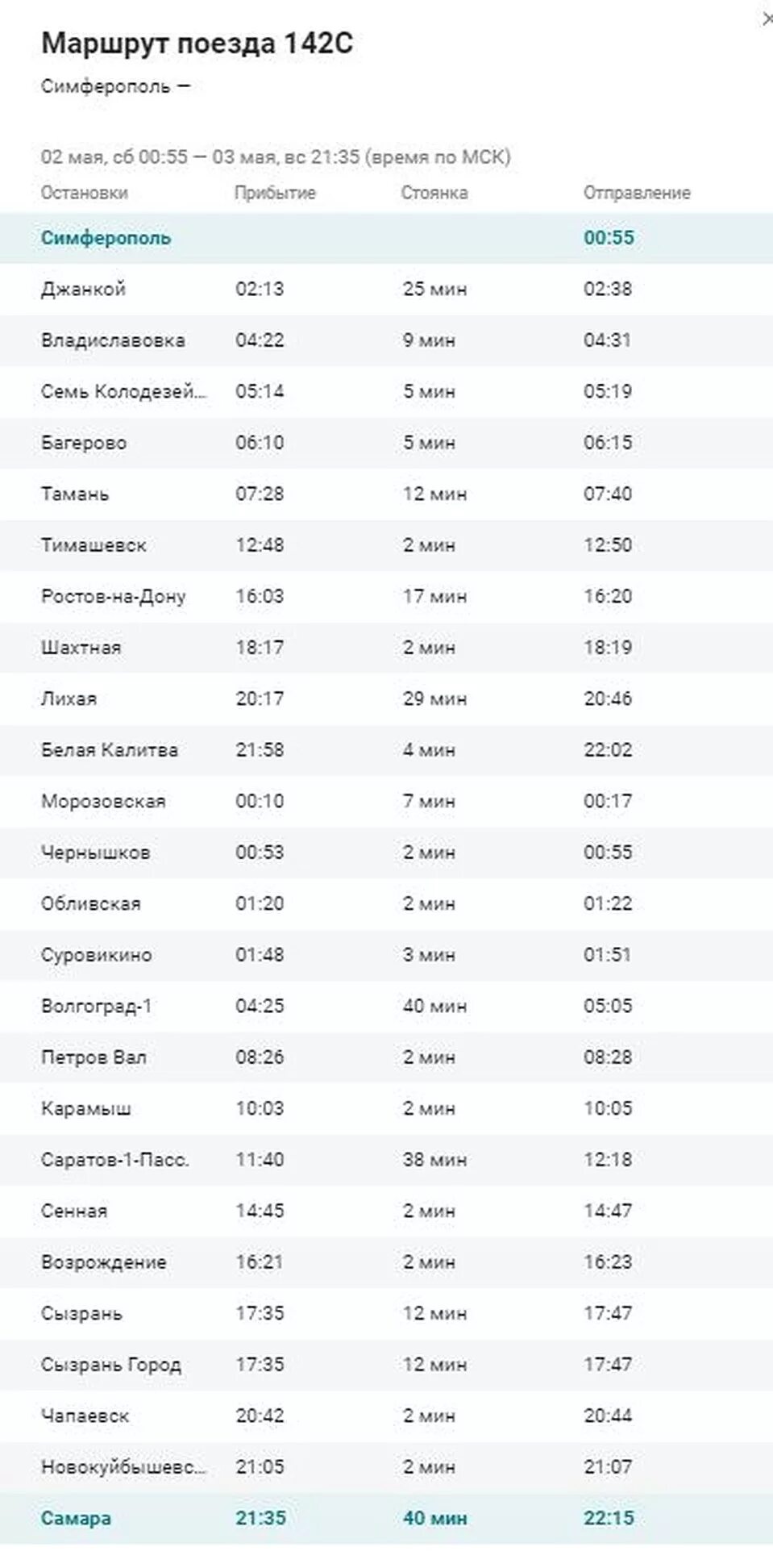 Ростов на дону самара поезд билеты. Расписание поездов из Симферополя. Остановки поезда Москва Симферополь. Маршрут поезда Москва Симферополь. Маршрут поезда Москва Симферополь с остановками.