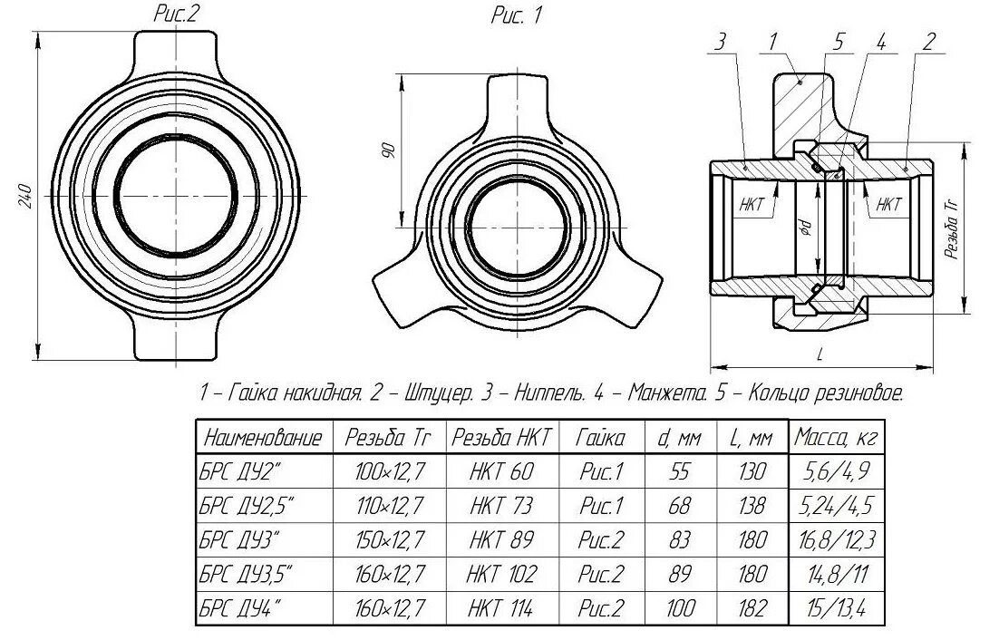Соединение брс 2. БРС Ду 50 чертеж. БРС 3 дюйма чертеж. Гайка БРС 2 дюйма чертеж. БРС-2 НКТ-60 резьба чертеж.