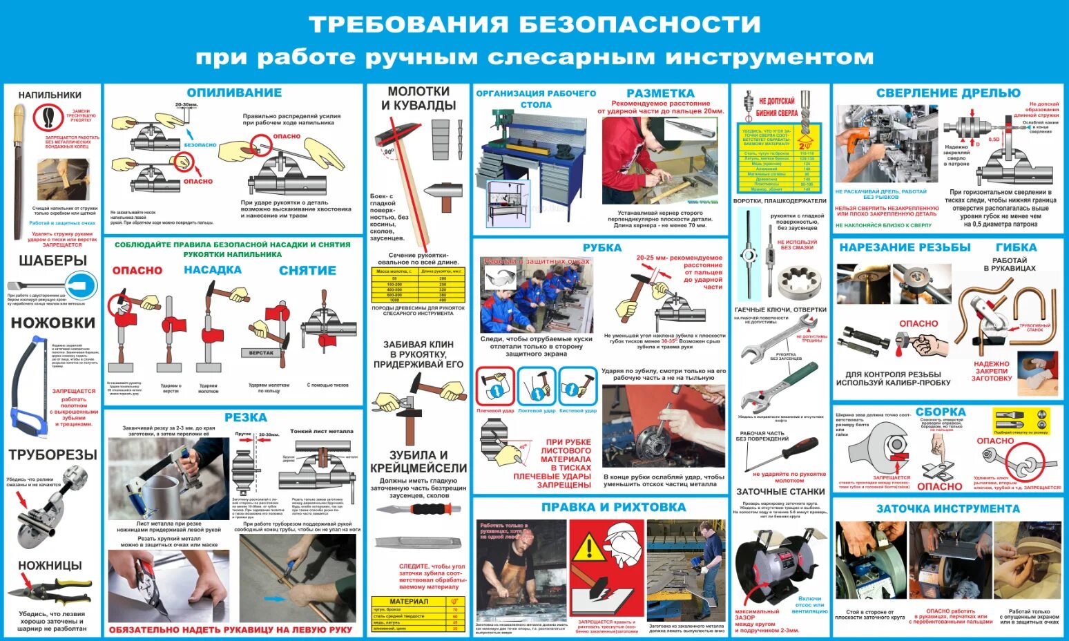 Где запрещается хранить слесарный инструмент. Плакаты по охране труда ручной слесарный инструмент. стенды по охране труда ручной слесарный инструмент. требования к ручному слесарному инструменту по охране труда. ручной слесарный инструмент техника безопасности.