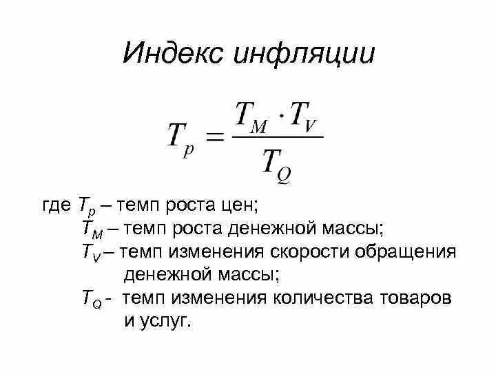 Индекса роста инфляции