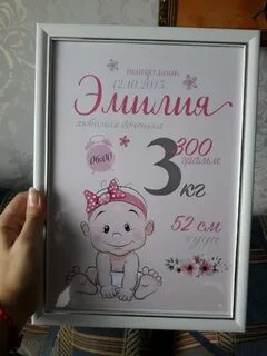 Время рождения ребенка