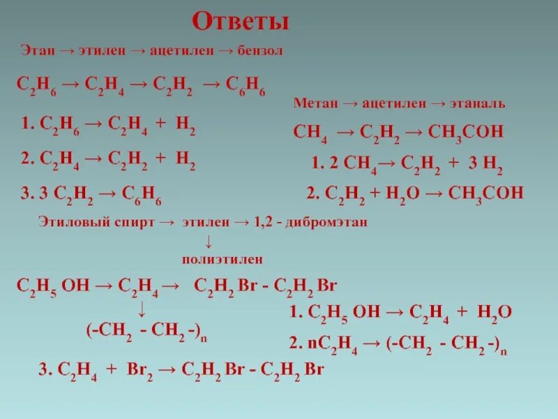 Этан в с2н4. Ацетилен Этилен. Превращение этана в Этилен. Этан Этилен ацетилен.