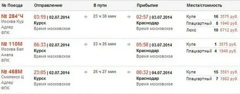 Москва краснодар поезд сколько ехать по времени