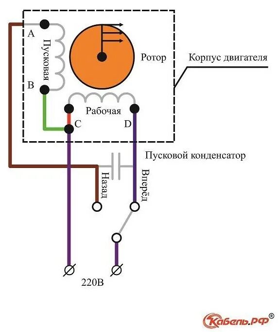 Направление вращения однофазного двигателя