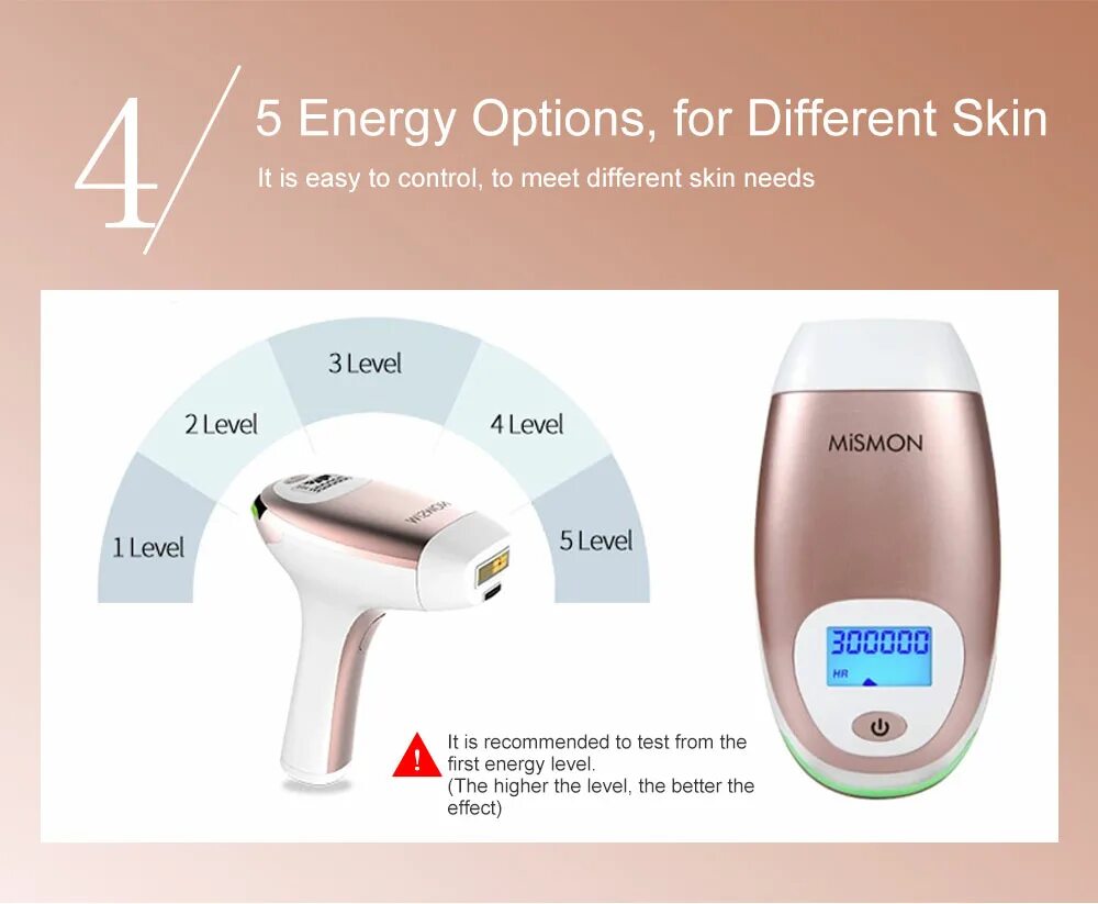 элос эпилятор филипс. фотоэпилятор philips lumea. депилятор instant pain free hair remover. фотоэпилятор homedics me pro ultra. фотоэпилятор philips bri956/00.