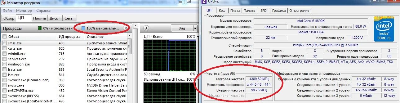 Максимальная частота процессора. Высокие частоты в простое на процессоре. Дисплей частоты процессора. Тактовая частота ядра. Нагрузка на процессор рег ру