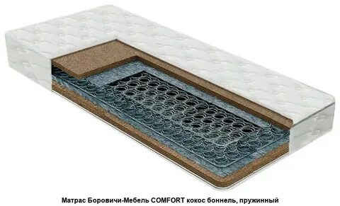 Матрас с койрой