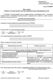 Место учета индивидуального предпринимателя