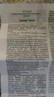 Сумамед 200 инструкция по применению