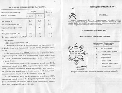 71 характеристики