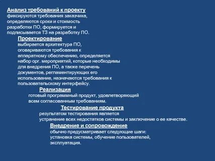 Анализ требований системы