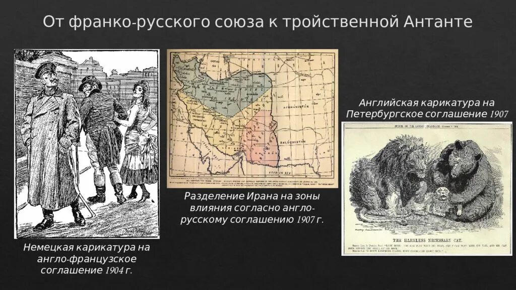 Русско французская конвенция. 1904 – Англо-французское соглашение – «Антанта». Англо-французское соглашение. Тройственный Союз карикатура. Антанта и тройственный Союз карикатура.