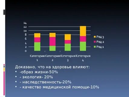 Система жизни 20