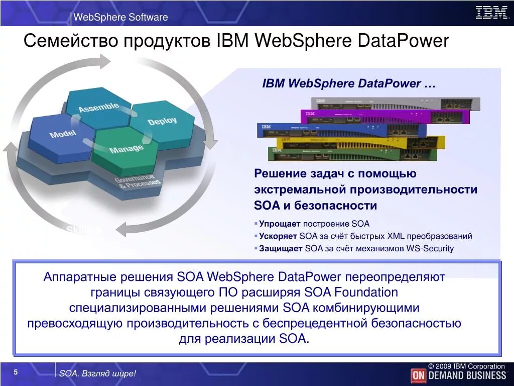 Ibm websphere. Компания ibm продукция. ibm power 10. ibm продукты. data power ibm.