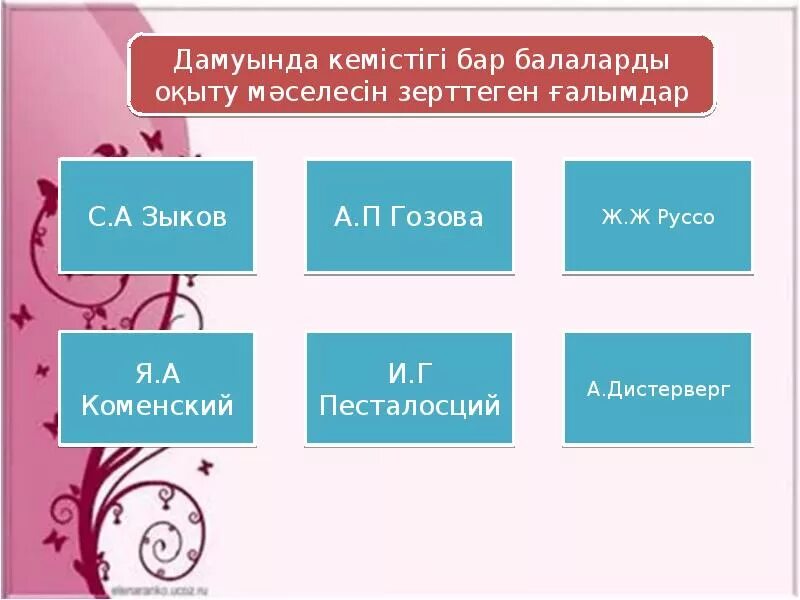 Психологиялық білім беру. Инклюзивті білім беру. Инклюзивті білім беру слайд презентация. Инклюзивті білім Дауна. Естуінде кемістігі бар.