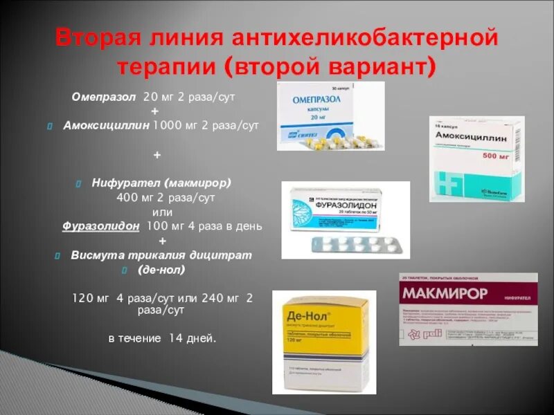 Омепразол повышает кислотность. Антихеликобактерная терапия препараты. Омепразол презентация. Вторая линия антихеликобактерной терапии. Презентация омепразола.