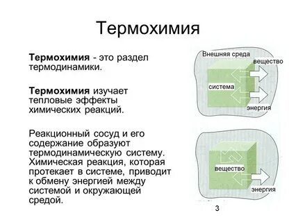Термохимия