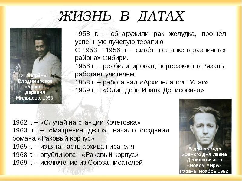 Солженицын 1959. Солженицын 1948. Основные этапы жизни и творчества солженицына