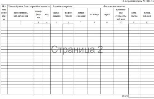 Образец формы 16. Инвентаризационная опись инв 16. Инвентаризация ценных бумаг и бланков документов строгой отчетности. Инвентаризационная опись ценных бумаг и бланков строгой отчетности. Форма n инв-16.