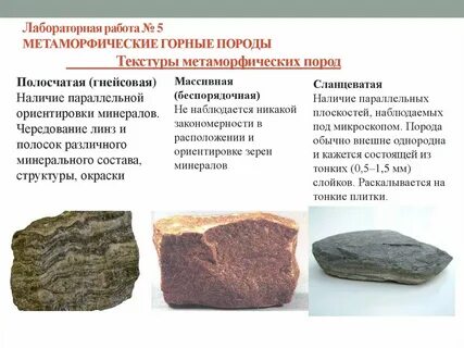 Виды текстур горных пород