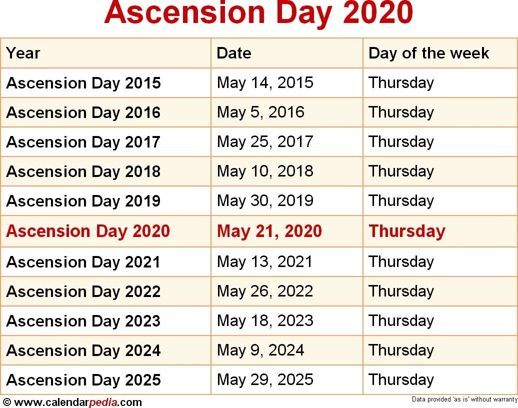 Пасха 2024 начало великого. Пасха в 2023 году. Красивые даты в 2023. Пасха в 2022. Красивые даты 2025 года для свадьбы.